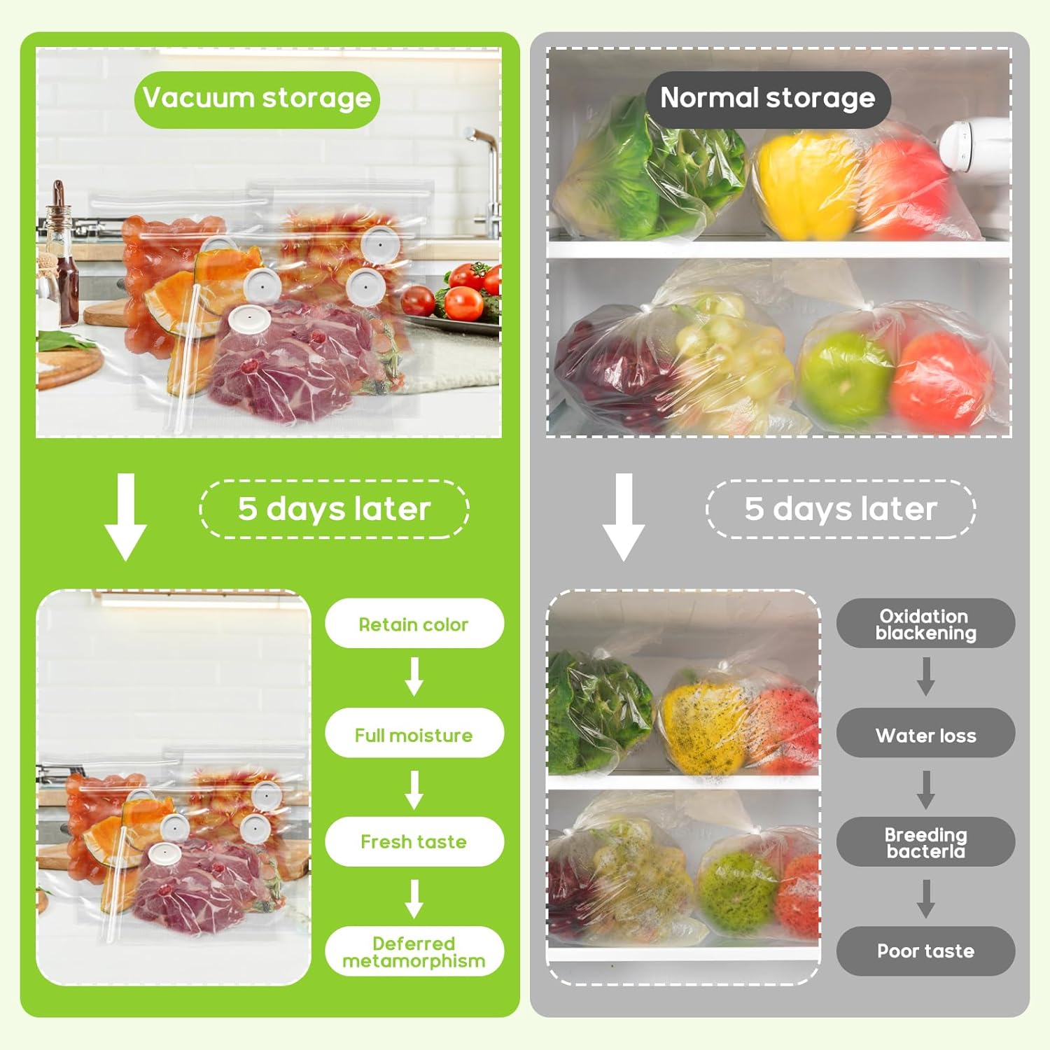 真空シーラー ハンドヘルド真空シーリングマシン 5つの真空バ - Food Vacuum Sealer Machine のレビューと価格